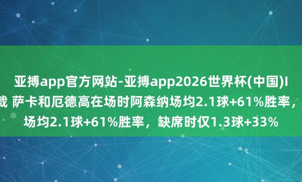 亚搏app官方网站-亚搏app2026世界杯(中国)IOS/Android官方下载 萨卡和厄德高在场时阿森纳场均2.1球+61%胜率，缺席时仅1.3球+33%